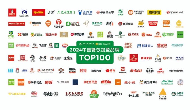 企业食堂：助力企业文化与员工幸福