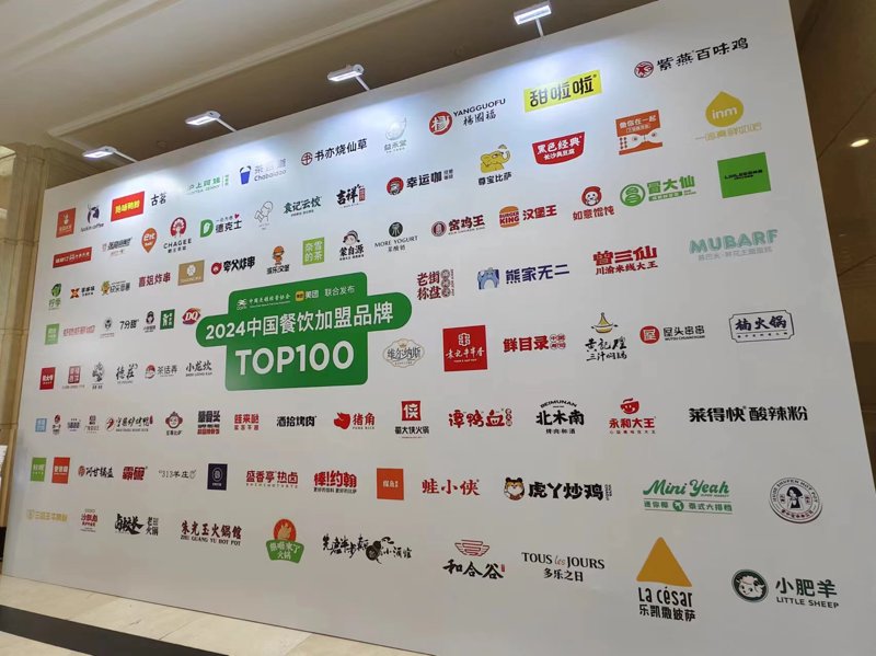 食堂承包趋势与创新